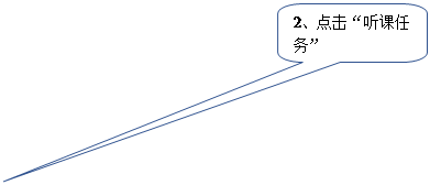 圆角矩形标注:2、点击“听课任务”